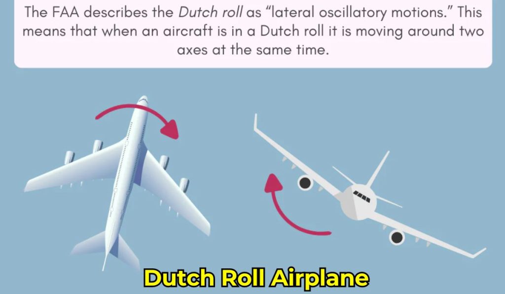 Dutch Roll Airplane