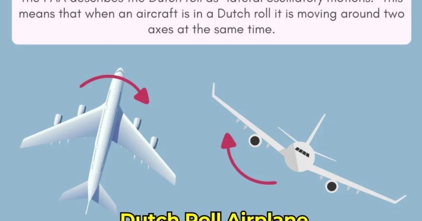 Wobbly Woes of Dutch Roll in Airplanes