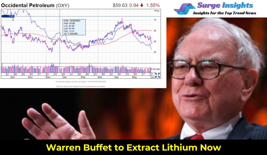 Warren Buffet to Extract Lithium Now