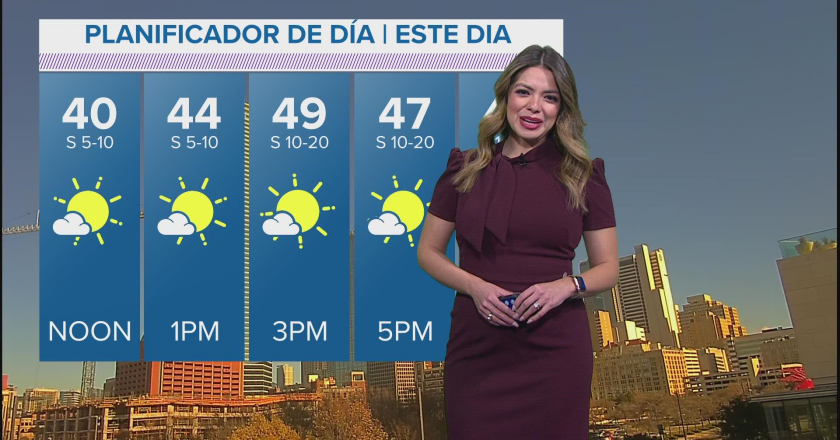 Clima de 10 Días – Un Vistazo al Futuro Inmediato